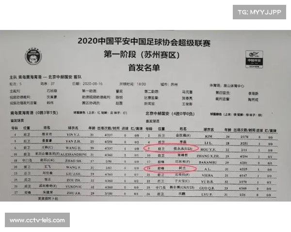 入籍球员可按国内球员身份转会注册政策解析及影响分析